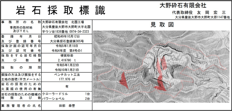 岩石採取標識