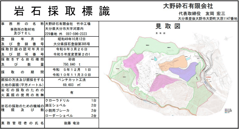 岩石採取標識